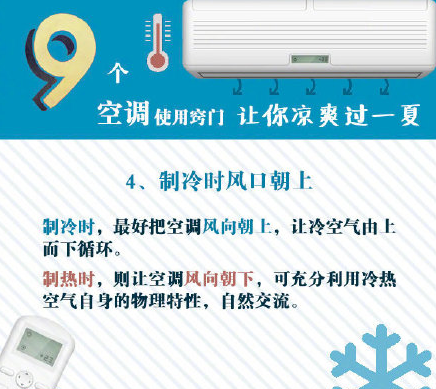 特靈中央空調教你空調的正確打開方式-圖4